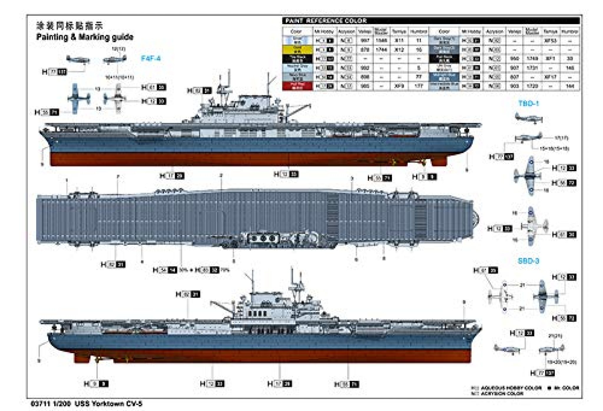 TMW 1/200 Scale Metal Gun Barrels For USS Yorktown CV-5 & Hornet CV-8 Trumpeter Models (127mm & 28mm)