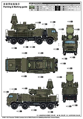 Trumpeter 1061 - Russian 72V6E4 Combat Unit of 96K6 Pantsir S1 - Escala 1:35