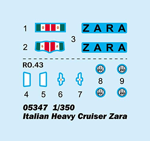 Trumpeter 5347 - Crucero Pesado Zara - Escala 1:350