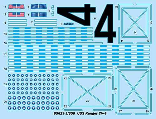 Trumpeter 5629 - Portaviones USS Ranger CV4 - Escala 1:350