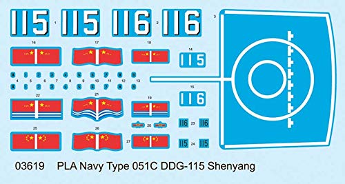 Trumpeter 3619 - Destructor PLA Navy Type 051C DDG115 Shenyang - Escala 1:200
